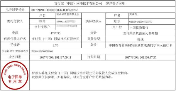 中国教育资助网转给黄成杰同学的电子回单