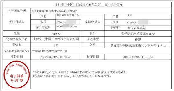 教育资助网转款给王雨同学的电子回单