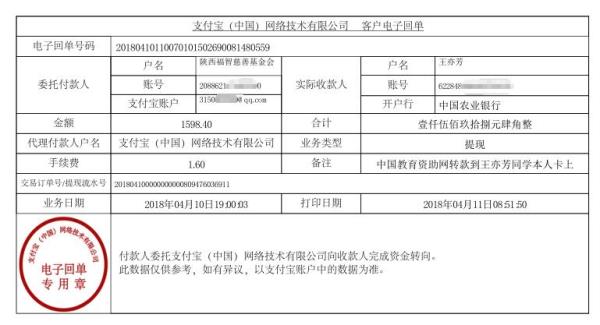 中国教育资助网转款给王亦芳同学的电子回单