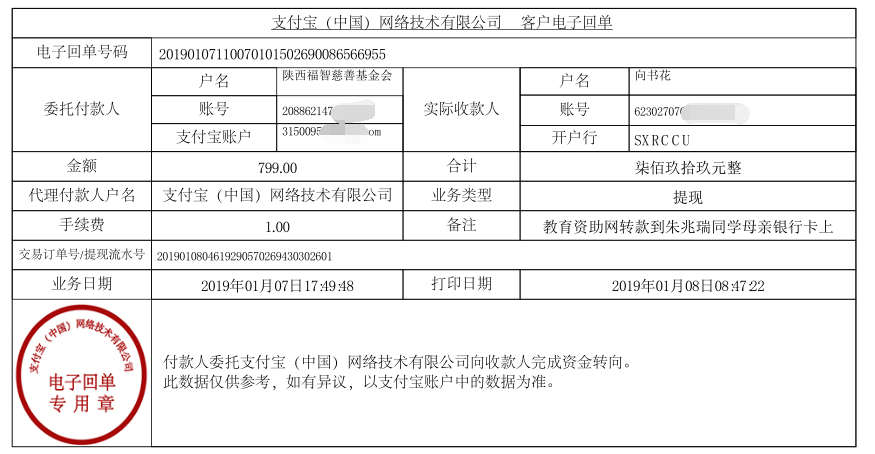 教育资助网给朱兆瑞同学转款的电子回单