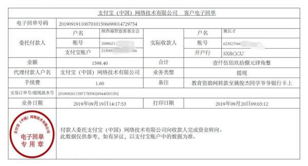 教育资助网转款给姚俊杰同学的电子回单