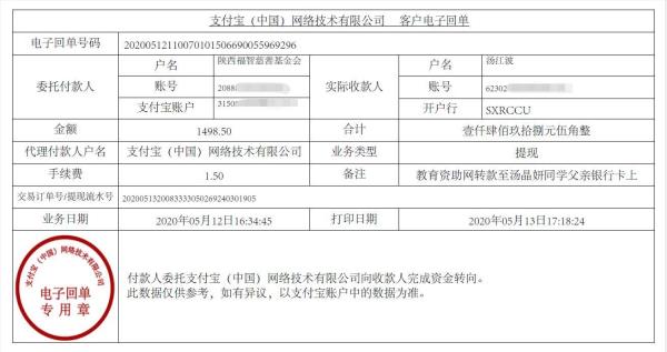 教育资助网给汤晶妍同学转款的电子回单