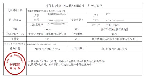 教育资助网转款给张恒的电子回单