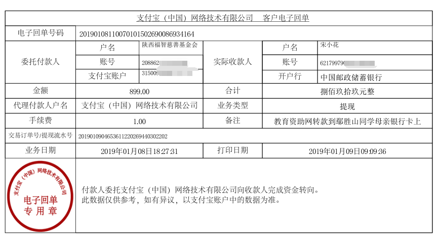 教育资助网给鄢胜山同学转款的电子回单