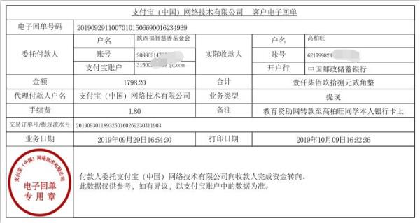 教育资助网转款给高柏旺同学的电子回单