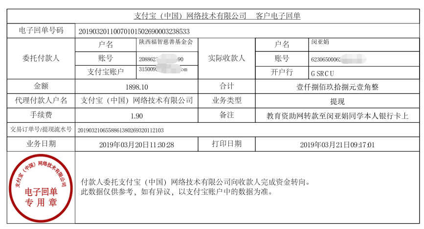 教育资助网给闵亚娟同学转款的电子回单