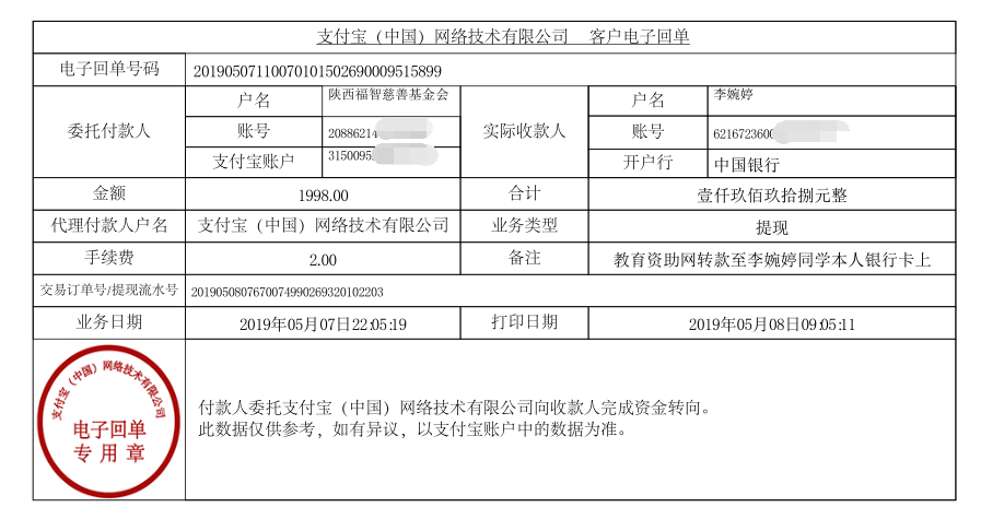 教育资助网给李婉婷同学转款的电子回单