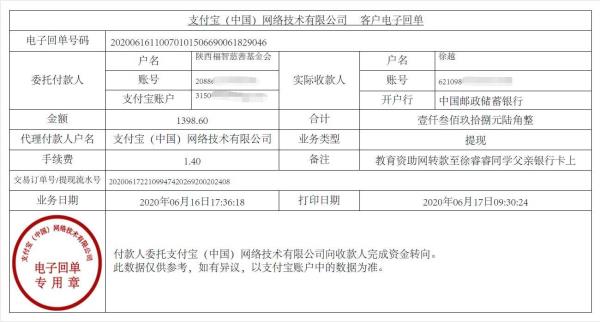 教育资助网给徐睿睿同学转款的电子回单