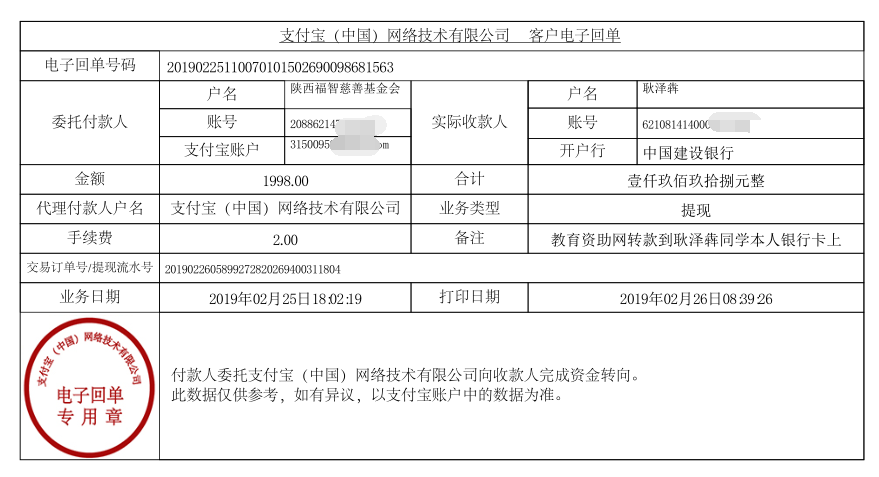 教育资助网给耿泽犇同学转款的电子回单