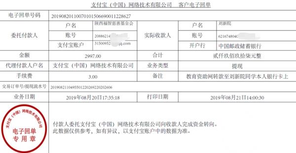 教育资助网转款给刘新院同学的电子回单