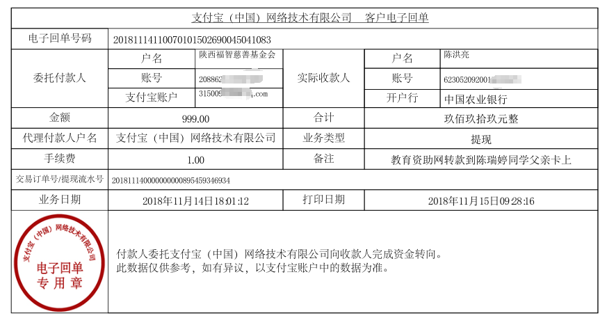 教育资助网给陈瑞婷同学转款的电子回单