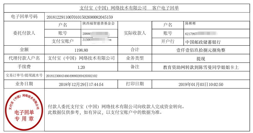 教育资助网给陈雪曼同学转款的电子回单