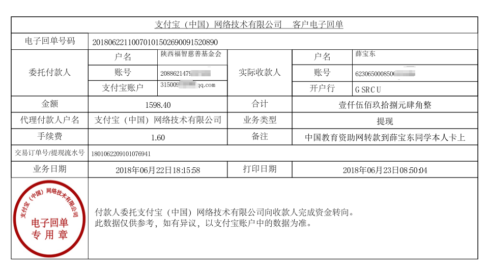 教育资助网给薛宝东同学转款的电子回单