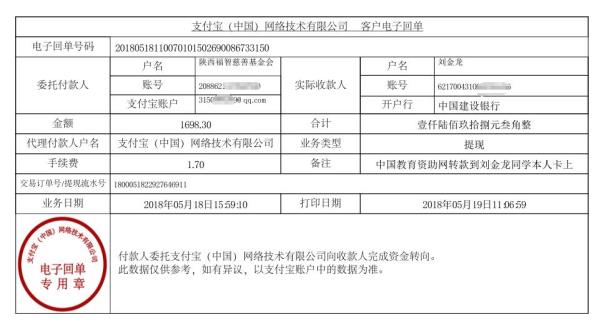 中国教育资助网给刘金龙同学转款的电子回单