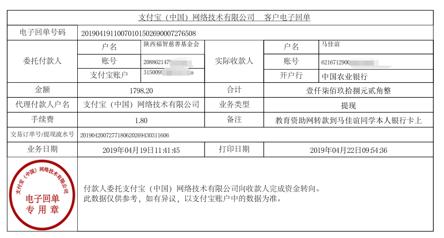 教育资助网给马佳谊同学转款的电子回单