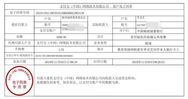教育资助网转款给李灵芝同学的电子回单