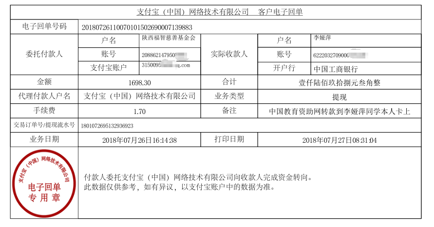 中国教育资助网转款给李娅萍同学的电子回单