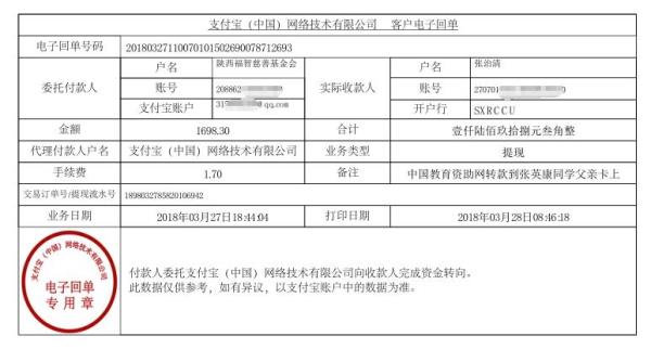 中国教育资助网发给张英康同学转款的电子回单