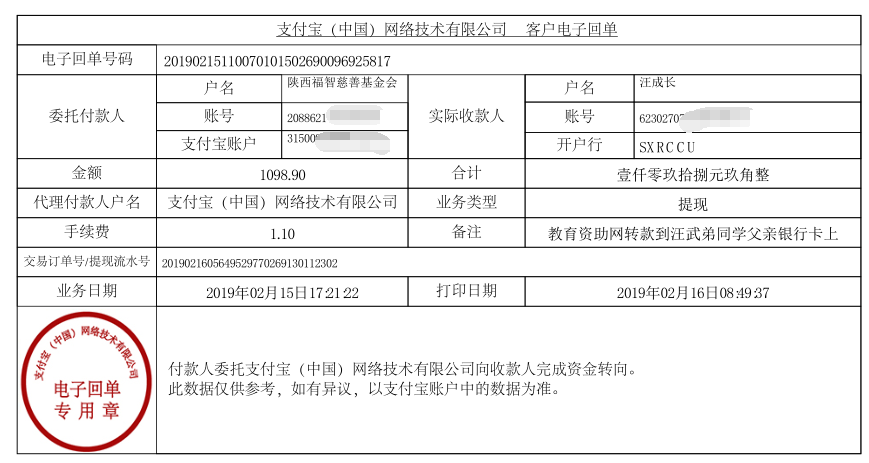 教育资助网给汪武弟同学转款的电子回单