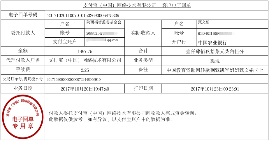 中国教育资助网转款给甄凯军同学的电子回单