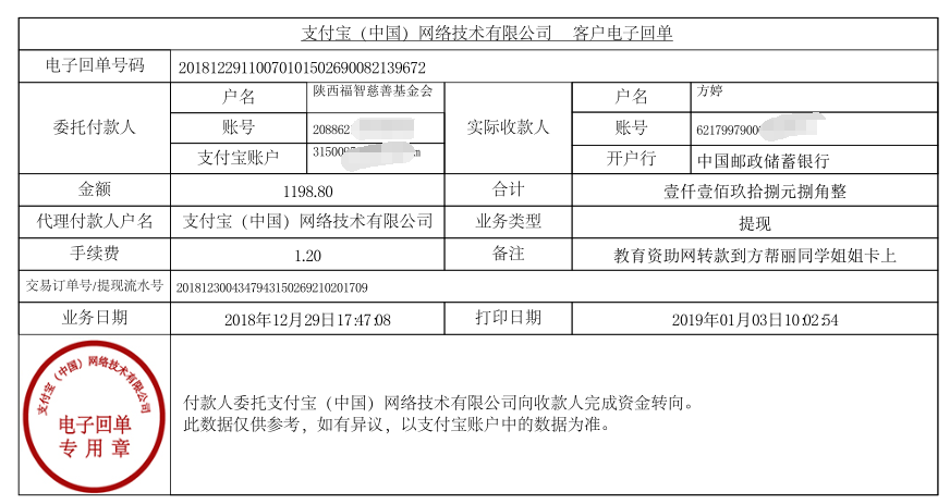 教育资助网给方帮丽同学转款的电子回单