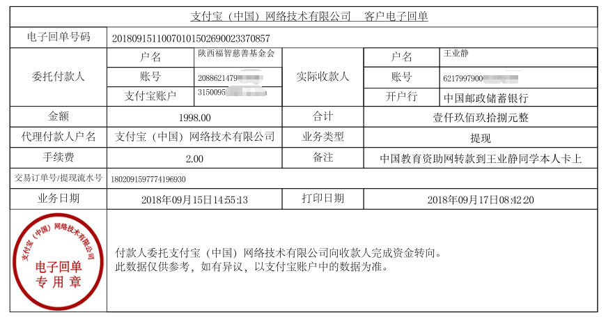 教育资助网给王业静同学转款的电子回单