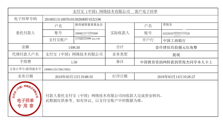 中国教育资助网给贾俊杰同学转款的电子回单