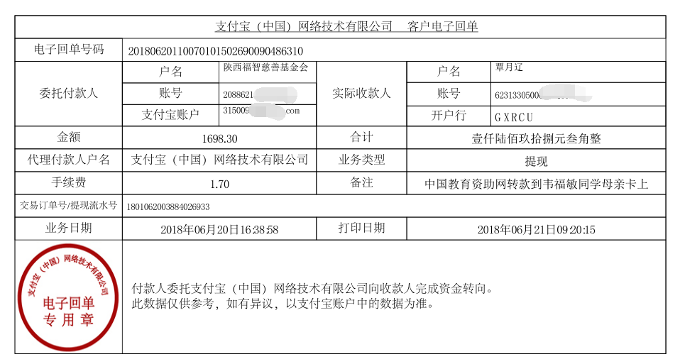中国教育资助网给韦福敏同学转款的电子回单