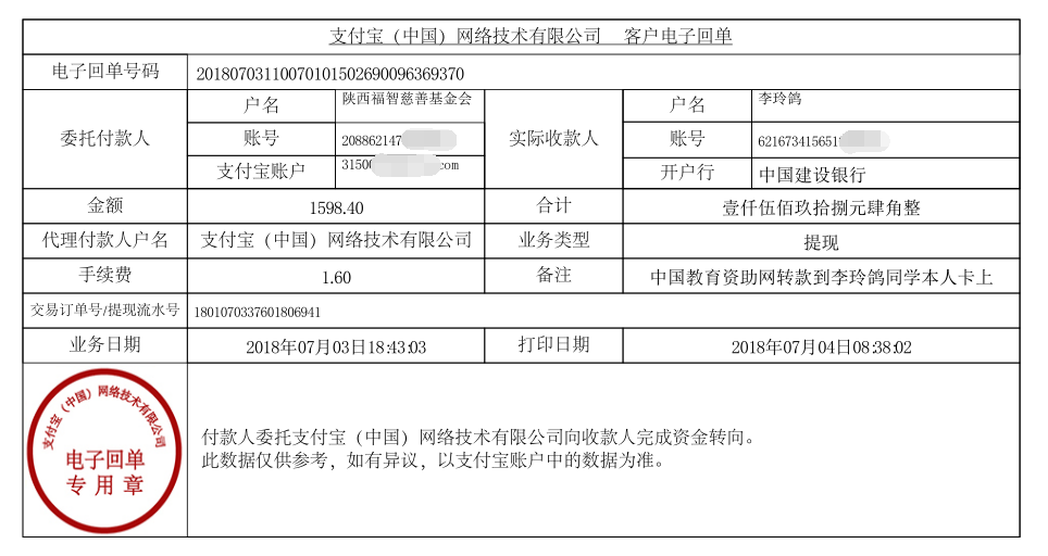中国教育资助网给李玲鸽同学转款的电子回单