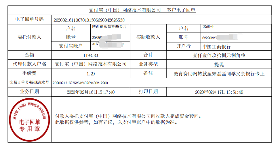 教育资助网给宋磊磊同学转款的电子回单