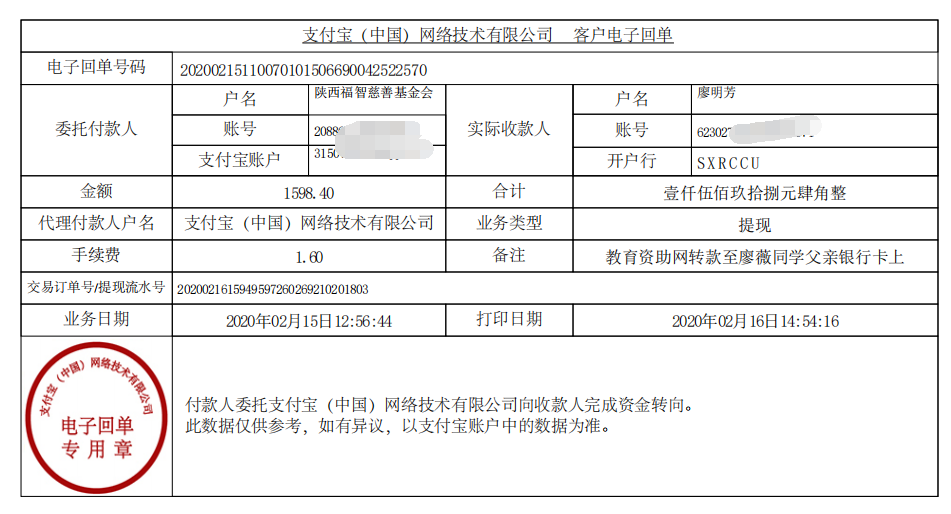 教育资助网给廖薇同学转款的电子回单