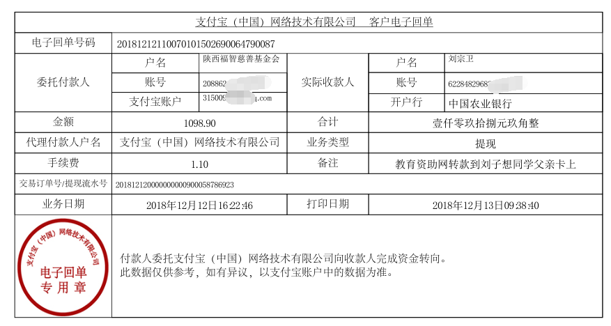 教育资助网给刘子想同学转款的电子回单