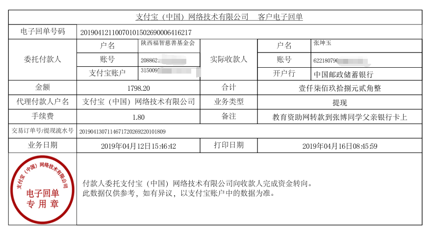 教育资助网给同学张博转款的电子回单
