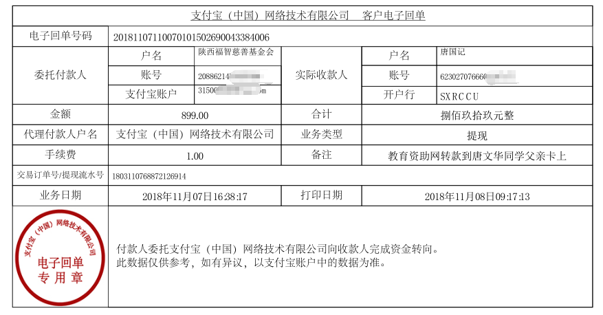教育资助网给唐文华同学转款的电子回单
