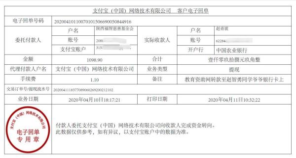 教育资助网给赵智勇同学转款的电子回单