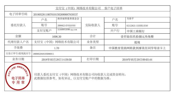 中国教育资助网给廖英任同学转款的电子回单