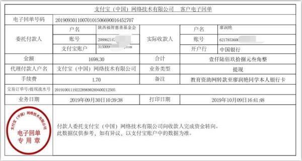 教育资助网转款给廖润艳同学的电子回单