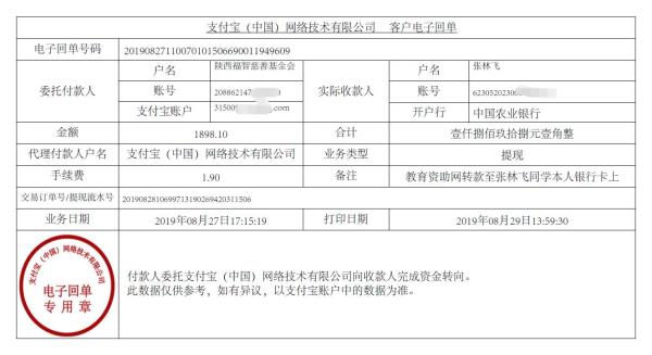 教育资助网转款给张林飞同学的电子回单