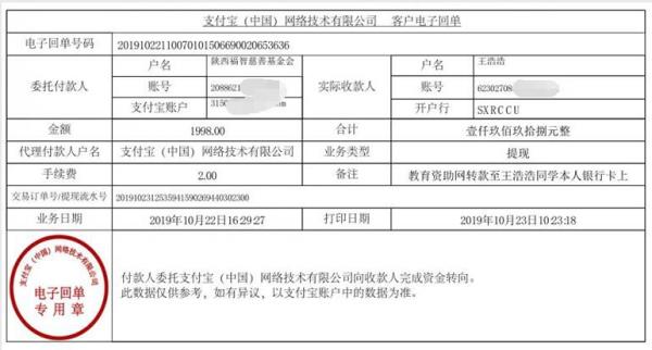教育资助网转款给王浩浩同学的电子回单
