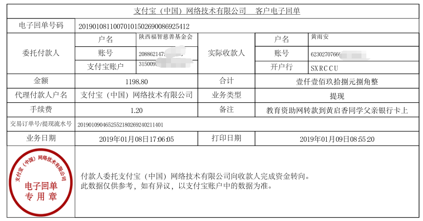 教育资助网给黄启香同学转款的电子回单