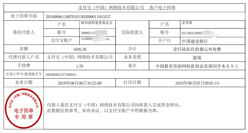 中国教育资助网转款给金昊琛同学的电子回单
