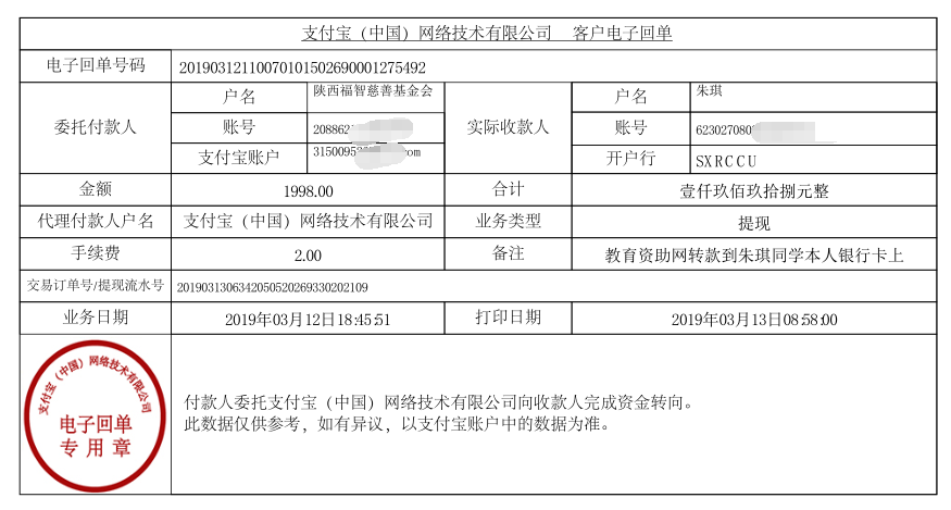 教育资助网给朱琪同学转款的电子回单