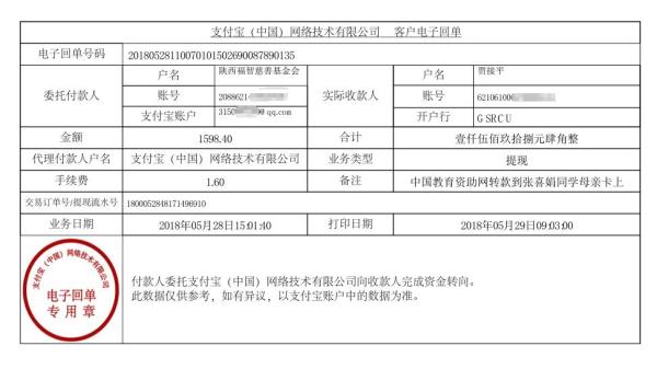 中国教育资助网给张喜娟同学转款的电子回单
