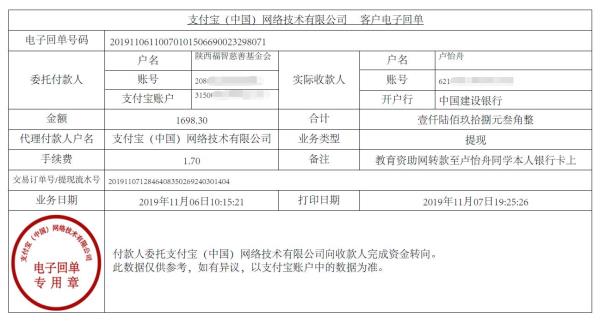 教育资助网转款给卢怡舟同学的电子回单