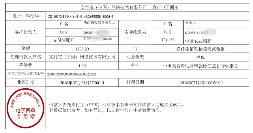 中国教育资助网给任莹香同学转款的电子回单