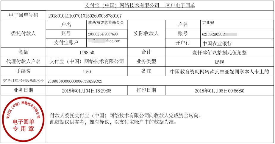 中国教育资助网转款给吉亚妮同学的电子回单