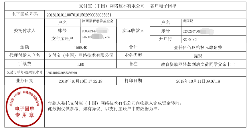 教育资助网给唐文荷同学转款的电子回单