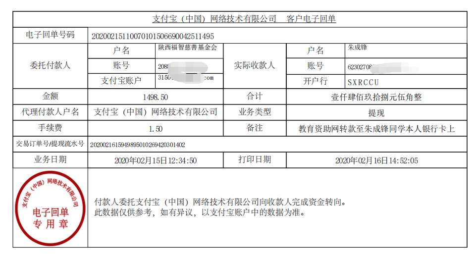 教育资助网给朱成峰同学转款的电子回单