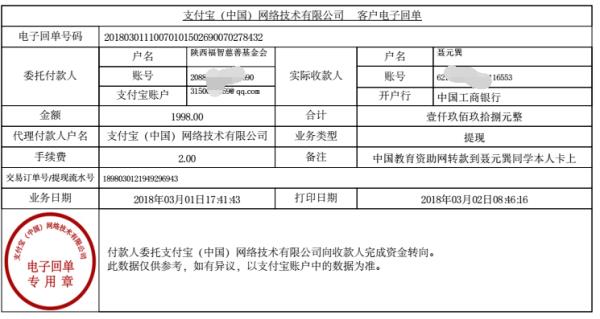中国教育资助网给孙海洋同学转款的电子回单