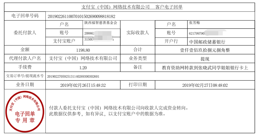 教育资助网给张晓武同学转款的电子回单